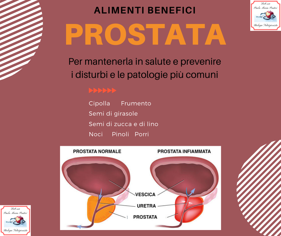 Le malattie prostatiche sono estremamente comuni, soprattutto con l'avanzare dell'età. La prostata può: - aumentare di dimensioni, provocando disturbi minzionali; - infiammarsi, causando fastidio o dolore; - degenerare, dando origine a tumori benigni o maligni.